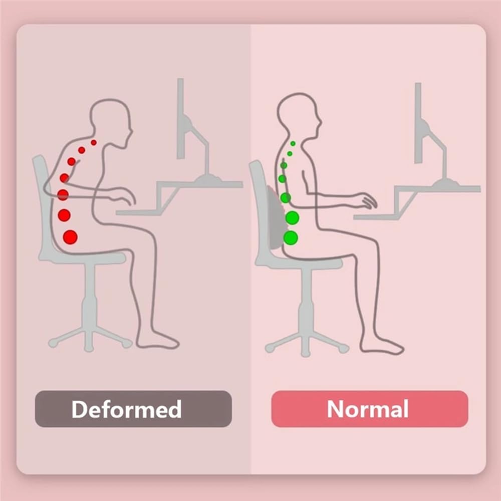 Yoga Sırt Eğitmeni Bel Desteği - Yoga Fitness Body incelemesi ve fiyatı