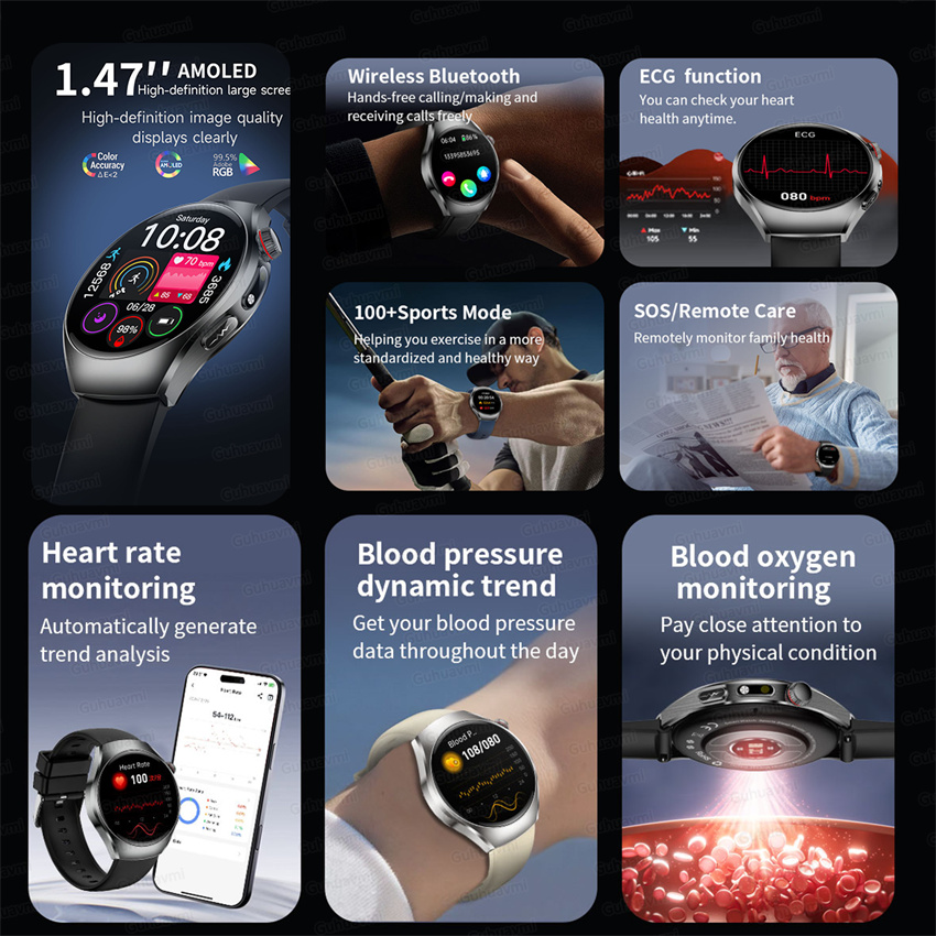 2026 Yeni Akıllı Saat EKG+PPG  - Fitness Tracker Band incelemesi ve fiyatı
