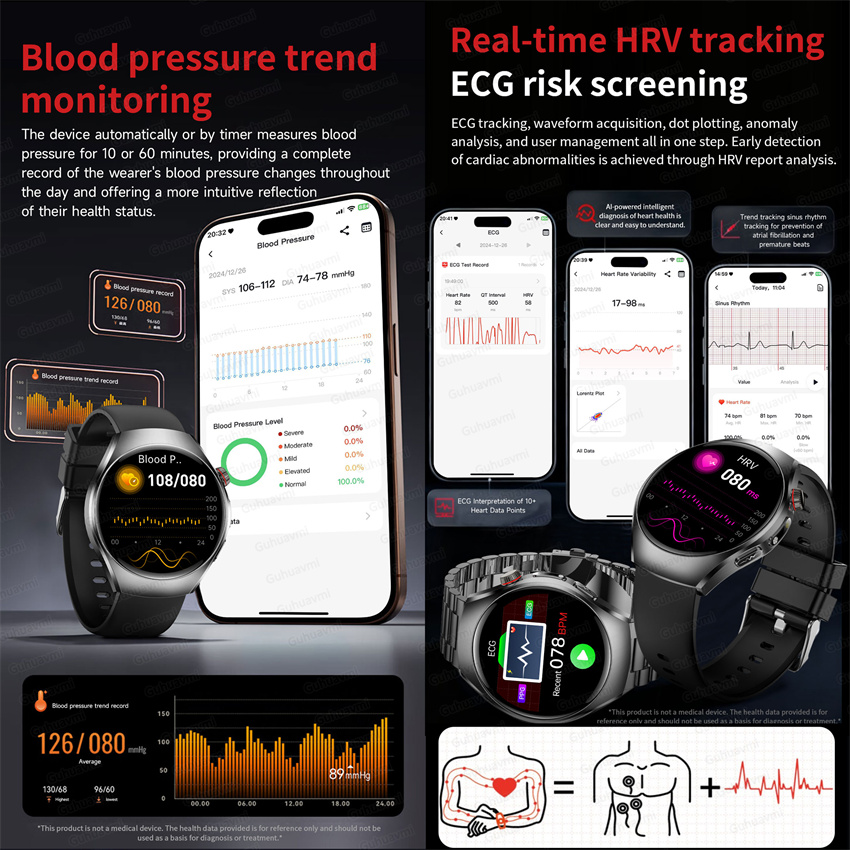 2026 Yeni Akıllı Saat EKG+PPG  - Fitness Tracker Band incelemesi ve fiyatı