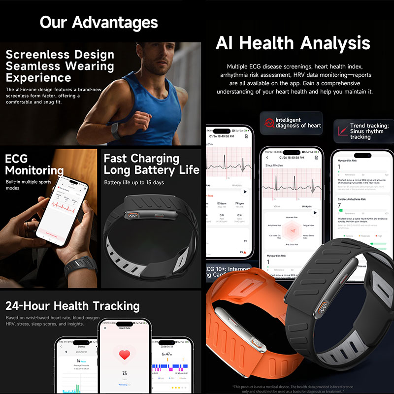 Yeni Ekranlı Olmayan Akıllı Sa - Fitness Tracker Band incelemesi ve fiyatı